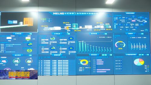 智造升級(jí)，打造家電之都創(chuàng)新生態(tài)鏈 計(jì)算機(jī)軟硬件技術(shù)開(kāi)發(fā)的驅(qū)動(dòng)力量